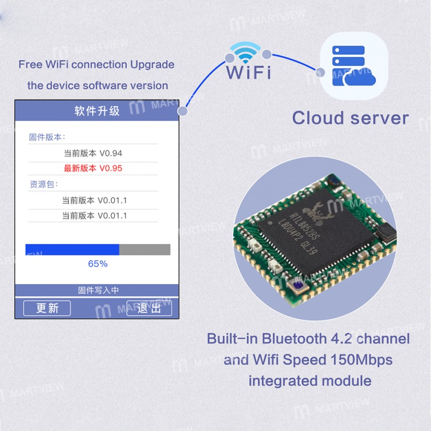 i2C i6 Intelligent Programmer for iPhone Original Screen and Original Color Function Repair