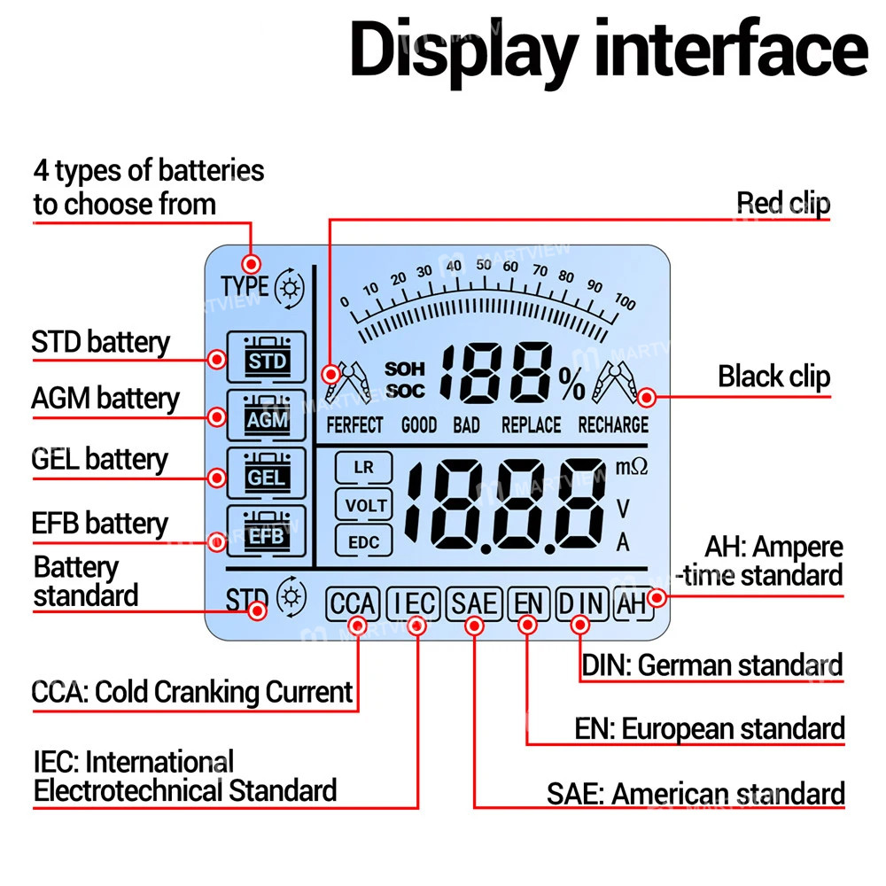 aneng bt175-automotive-12v-24v-battery-internal-resistance-voltage-capacity-lifespan-tester-10