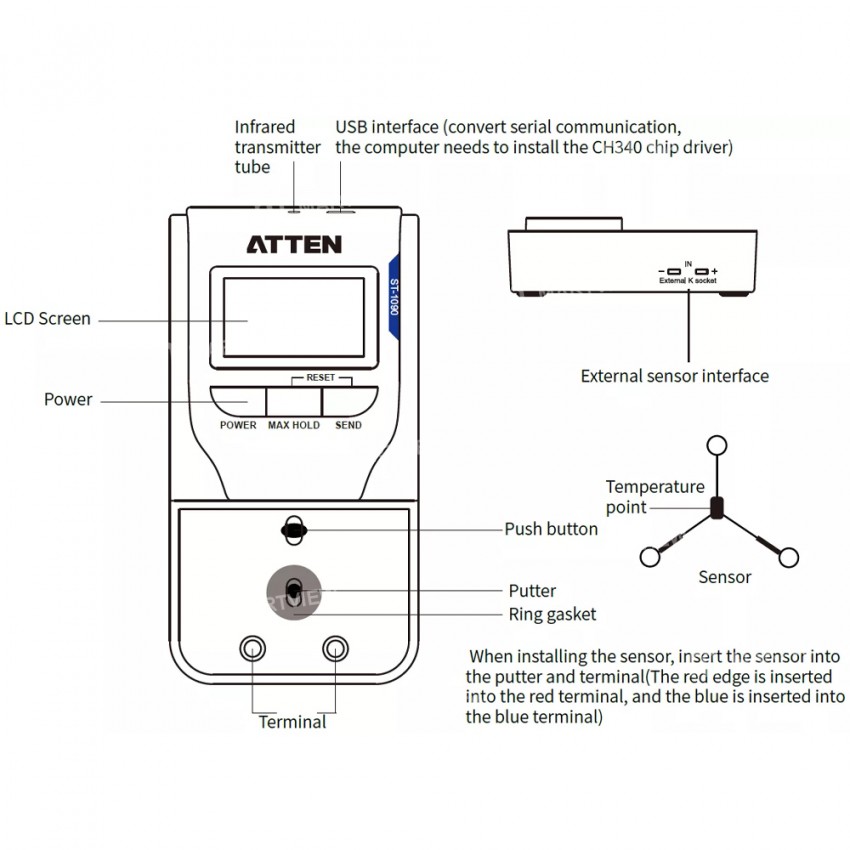 atten st-1090-soldering-iron-temperature-tester-5