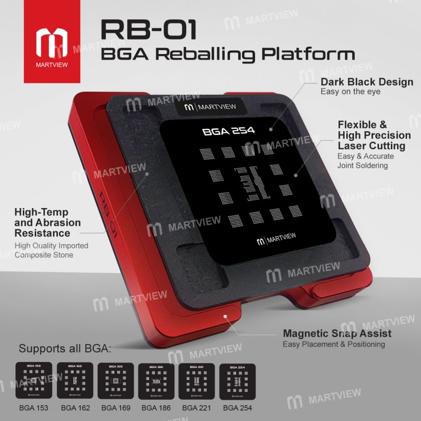 Martview RB-01 Reballing Stencil Tin Net Full Set for EMMC / EMCP / UFS BGA153 / 162 / 169 / 186 / 2