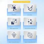 br hm-8-chip-nano-cleaning-sponges-for-cleaning-screen-camera-motherboard-soldering-flux-3