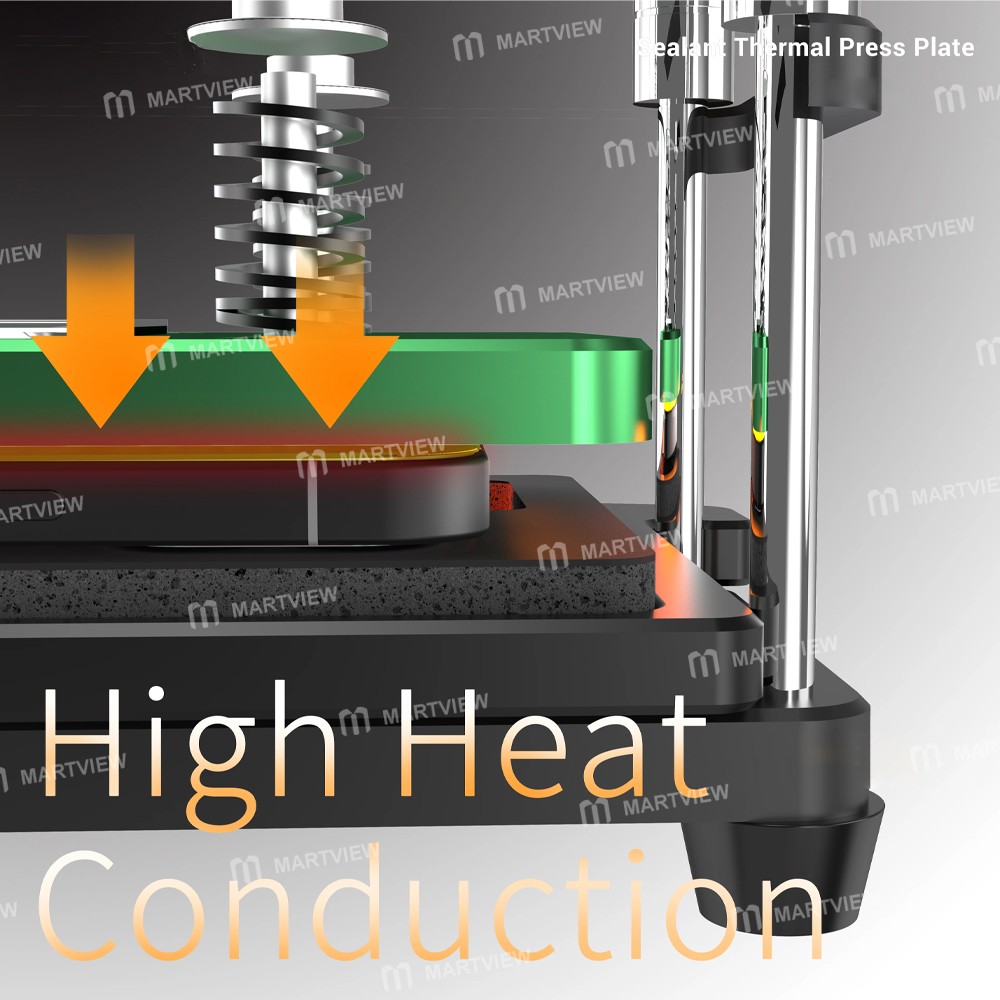 2uul da-series-waterproof-adhesive-thermally-conductive-platens-for-iphone-3