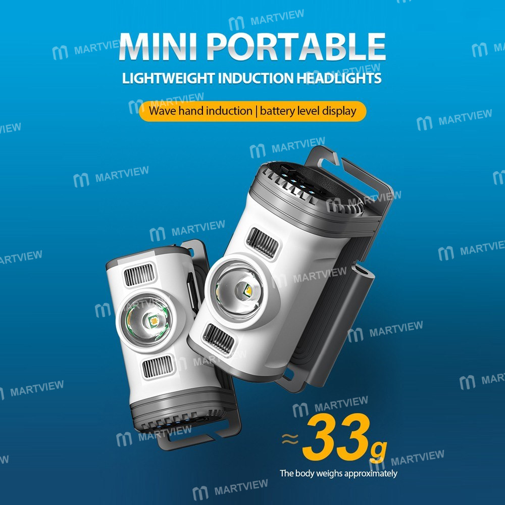 rechargeable clip-on-led-headlamp-flashlight-7
