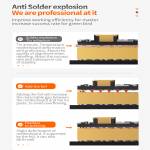 Qianli iAtlas 24k Explosion Proof Gold-plated Foil Gasket for Phone Motherboard Reballing Repair