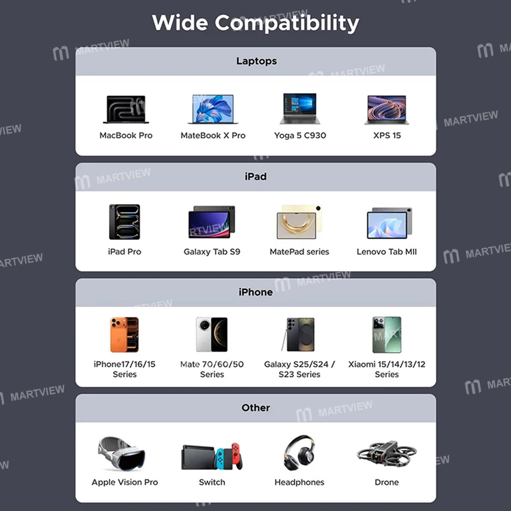 i2c pd240w-digital-display-type-c-to-type-c-cable-for-charging-data-transmission-3