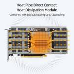 peladn rtx2060-6g-gaming-graphics-card-6g-192bit-gddr6-memory-maximum-support-8k-resolution-3