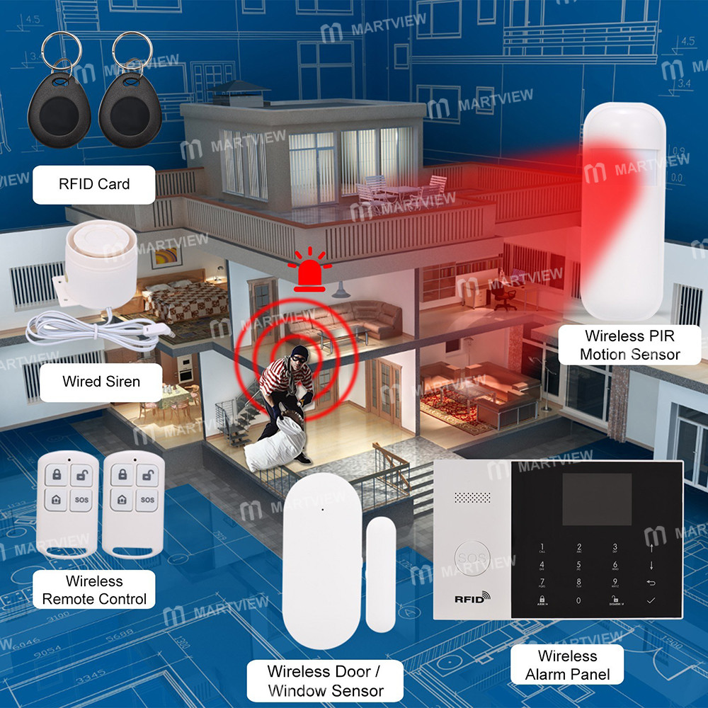 tuya smart-home-burglar-security-alarm-system-9
