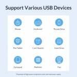 Orico SWU3-7A 7-Port High-speed USB 3.0 Split Control Hub With Power Adapter Support BC1.2 Charging