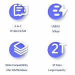 Orico CL4T 4-in-1 Universal USB/Type-C Card Reader for SD/TF/CF/MS Memory Smart Card