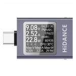 type c-digital-display-dc-voltage-current-power-tester-for-mobile-phone-laptop-testing-16