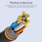 Orico CY32 / CLY32 Type-C 20Gbps Data Transfer 100W Fast Charge Male to Female Extension Cable