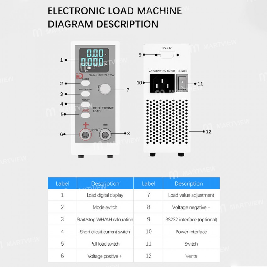 dh 801-150v-20a-4-digits-led-display-adjustable-switching-regulated-dc-power-supply-6