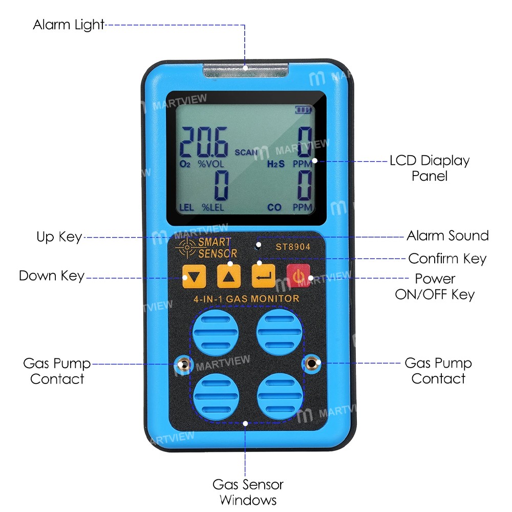 smart sensor-st8904-4-in-1-poisonous-hazardous-and-combustible-gas-detection-alarms-3