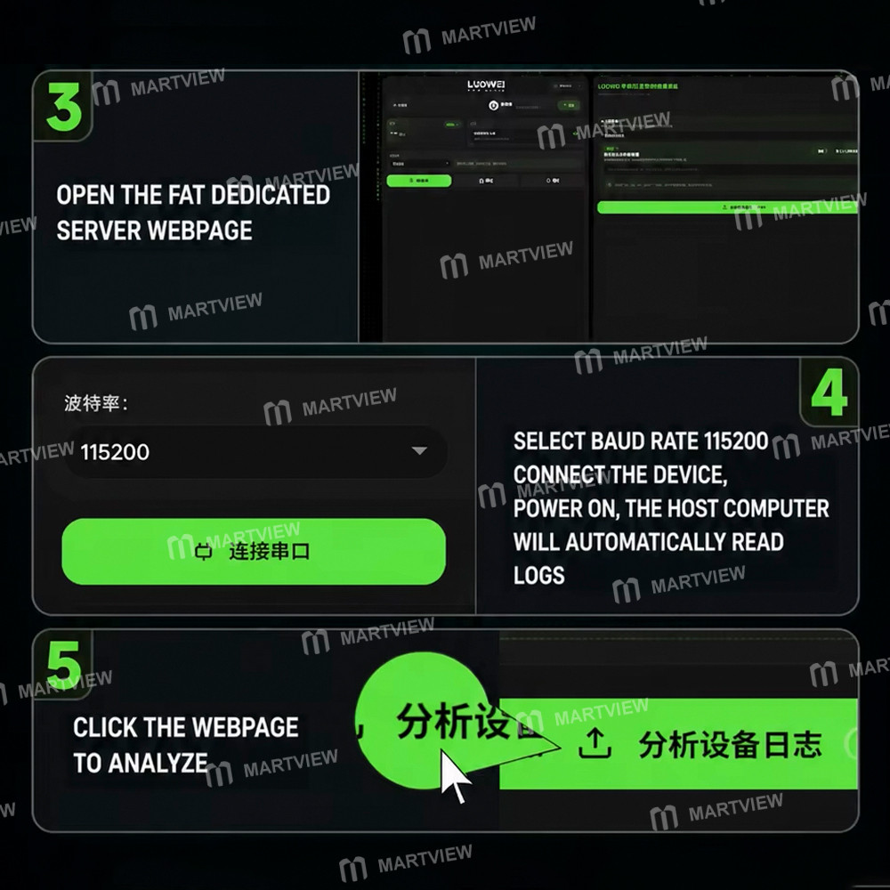 luowei lw-fat-error-checker-android-phone-motherboard-smart-fault-diagnostic-analyzer-7
