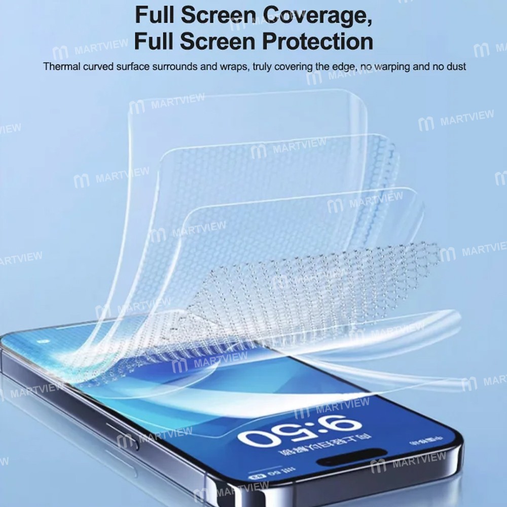 sunshine ss-075as-nano-level-full-coverage-360-anti-peep-hydrogel-film-6