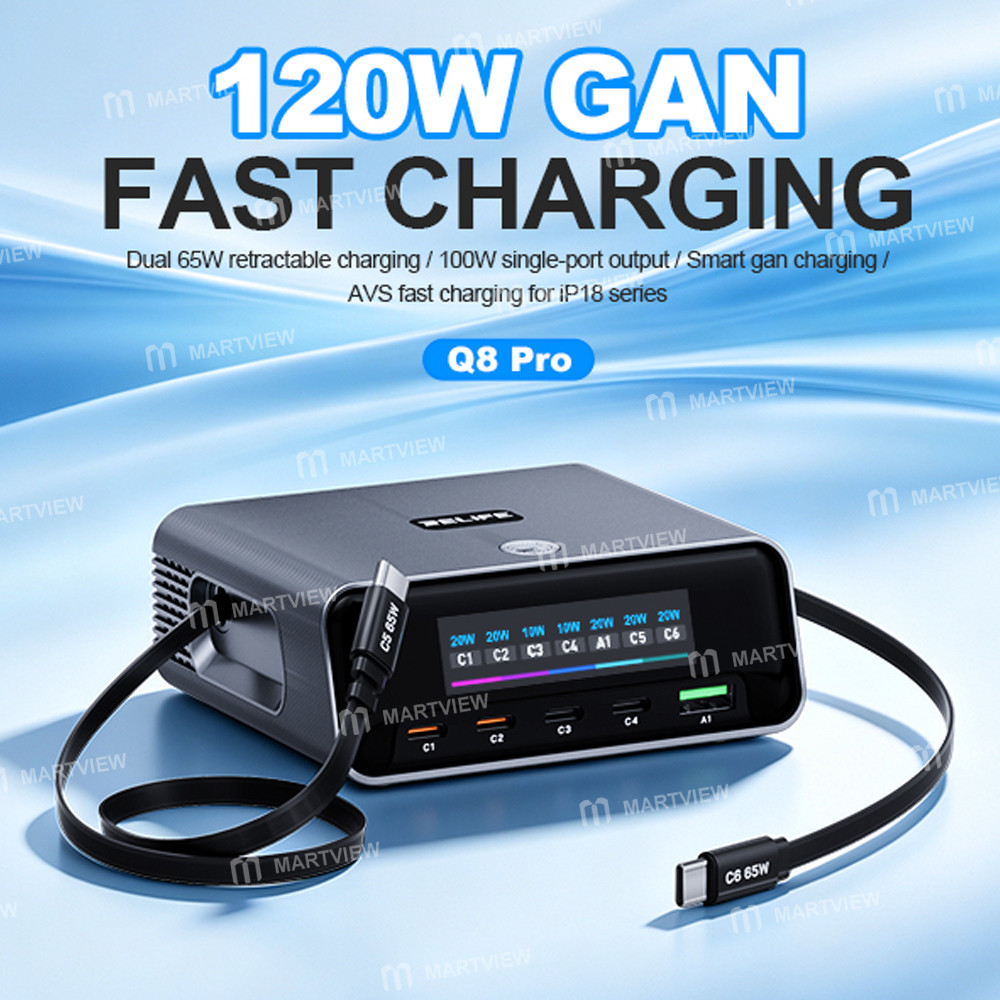 relife q8-pro-120w-gan-multi-port-charger-with-retractable-type-c-cable-compatible-with-avs-dynamic-