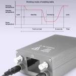 oss st91-double-handle-intelligent-pid-temperature-control-bga-rework-platform-5