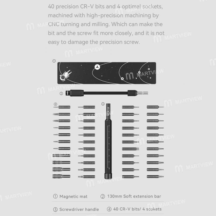 Jakemy 8180 47-in-1 CR-V Precision Magnetic Screwdriver Set for Mobile Phone Laptop Camera Repair