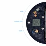 QianLi iPinch 360° Turntable Universal Mainboard PCB Holder Fixture