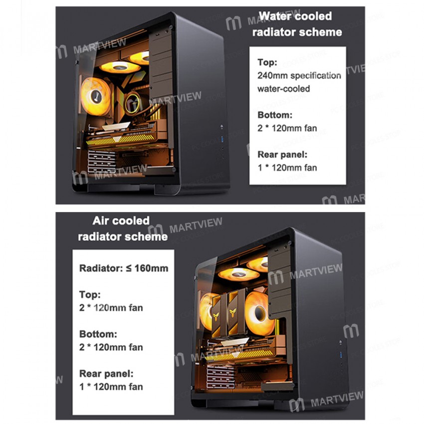 jonsbo u4-pro-itx-m-atx-atx-desktop-class-mini-pc-case-support-240-water-cooling-11