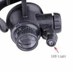 10X 15X 20X 25X Headband Magnifier With LED Light - India
