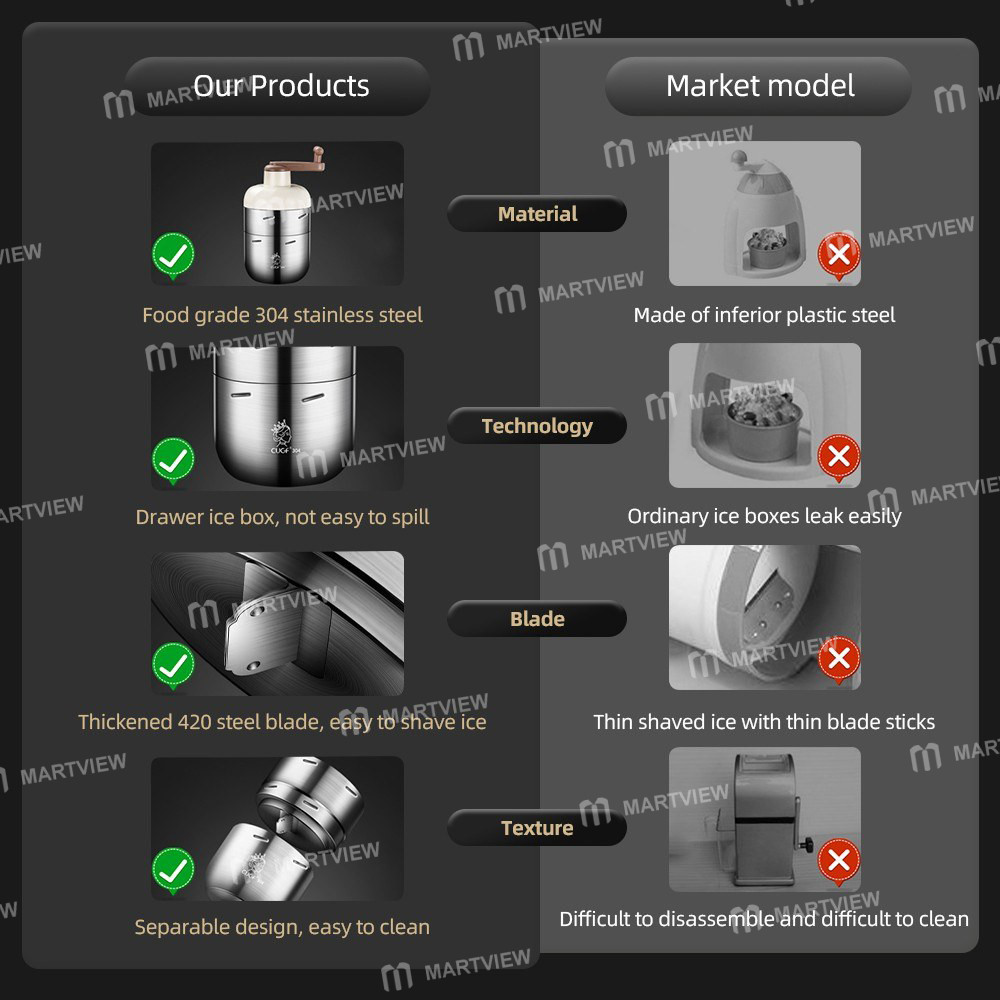 hand crank-ice-crusher-snow-cone-08