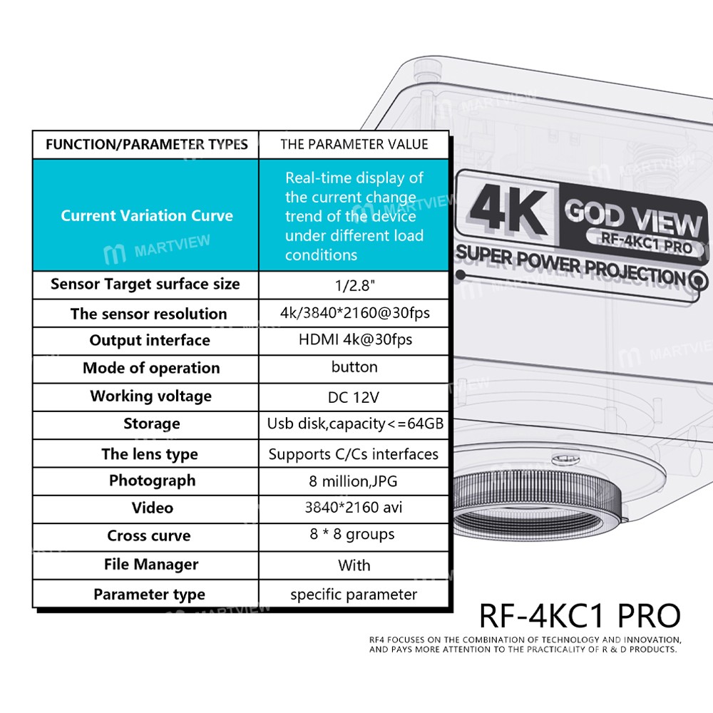 rf4 rf-4kc1-pro-4k-ultra-hd-microscope-industrial-camera-real-time-display-current-variation-curve-8
