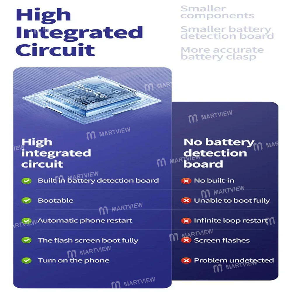 mechanic iboot-fpc-boot-control-power-supply-test-cable-for-iphone-5s-to-15pro-max-and-android-10