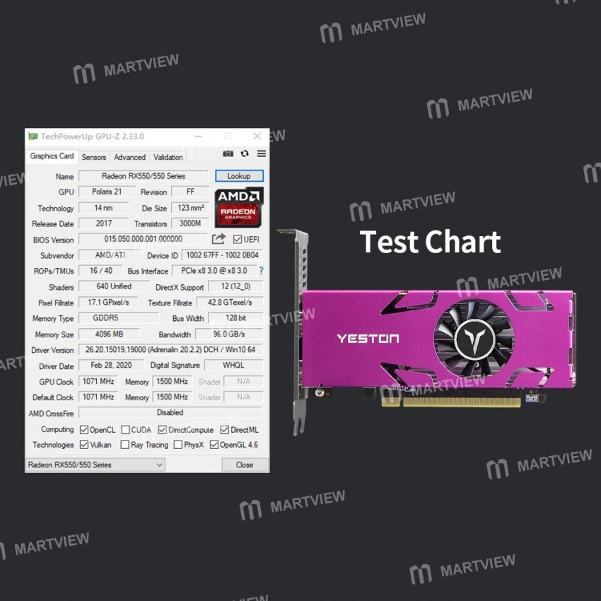 Yeston RX550 4GB / 128bit / GDDR5 4-screen Graphics Card Support Split Screen with 4*HD Output Ports