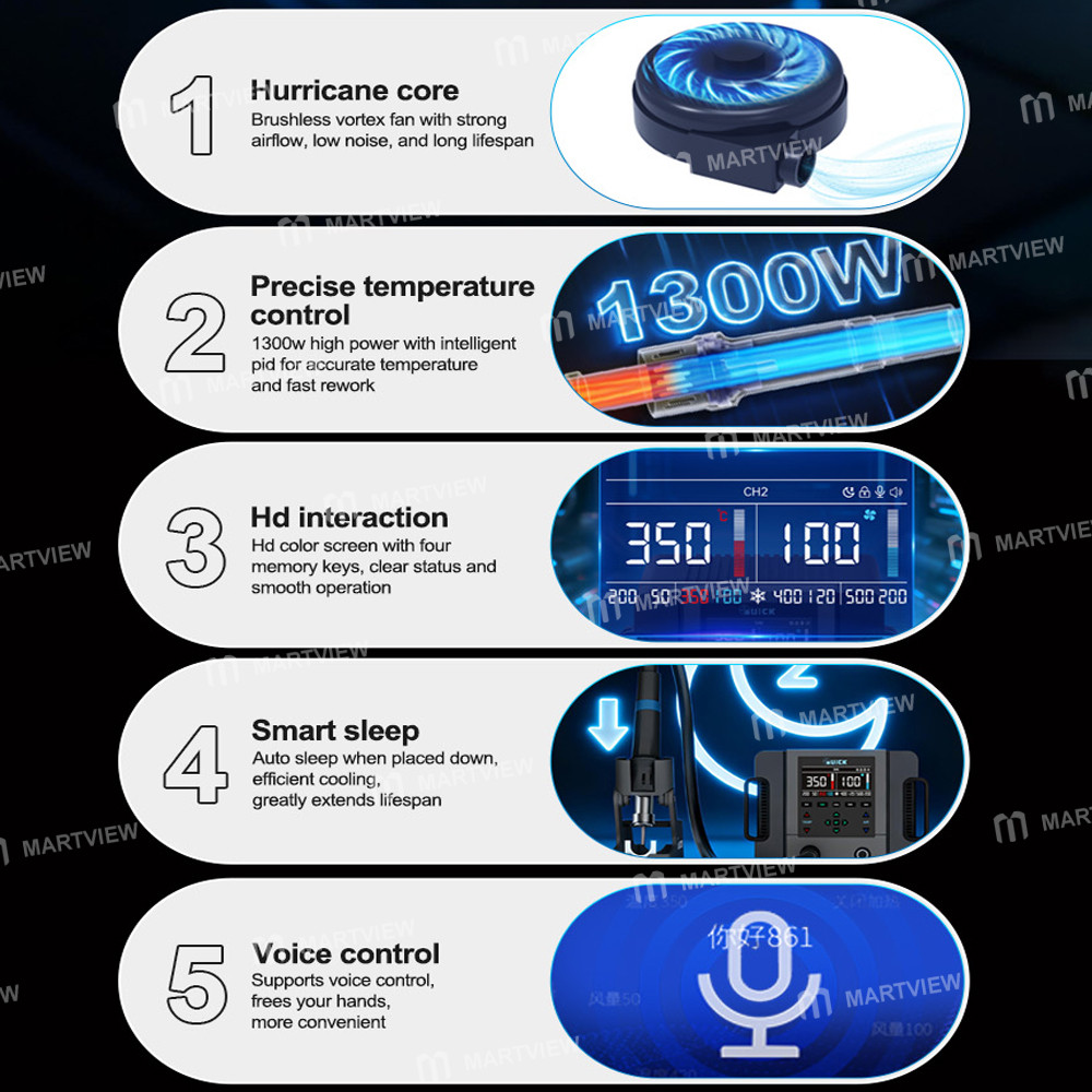 quick 861pro-max-1300w-intelligent-hot-air-rework-station-for-chip-level-repair-pcba-production-supp