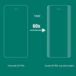 Tuoli TL-UV6 Automatic Coating UV Film Curing Machine for Mobile Phone Screen