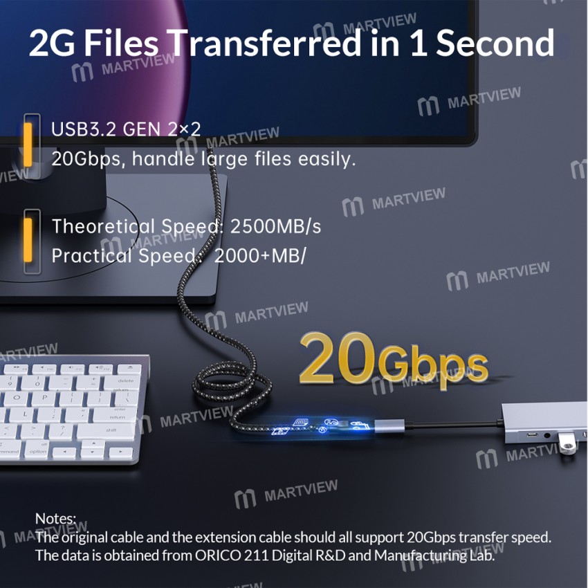 Orico CY32 / CLY32 Type-C 20Gbps Data Transfer 100W Fast Charge Male to Female Extension Cable