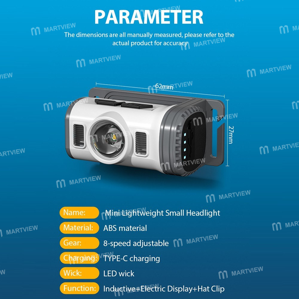 rechargeable clip-on-led-headlamp-flashlight-9