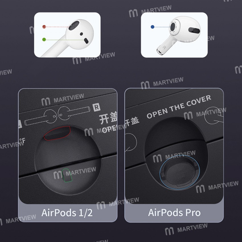 Qianli GeekBar Wireless Earphone Fixture Mold For AirPods 1 / 2 / Pro