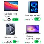 wlx m2-80w-high-power-8-port-digital-desktop-charger-with-wireless-charger-for-phones-laptops-8