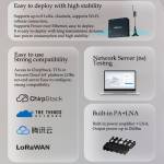 255mesh 255mg-industrial-grade-multi-channel-wireless-lorawan-gateway--4g-version-3