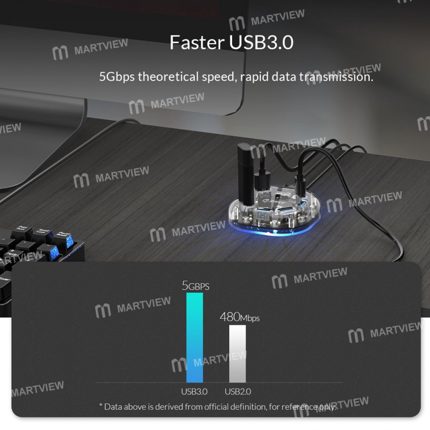 Orico H7U-U3 7 Ports High-Speed Transparent HUB USB3.0 Splitter