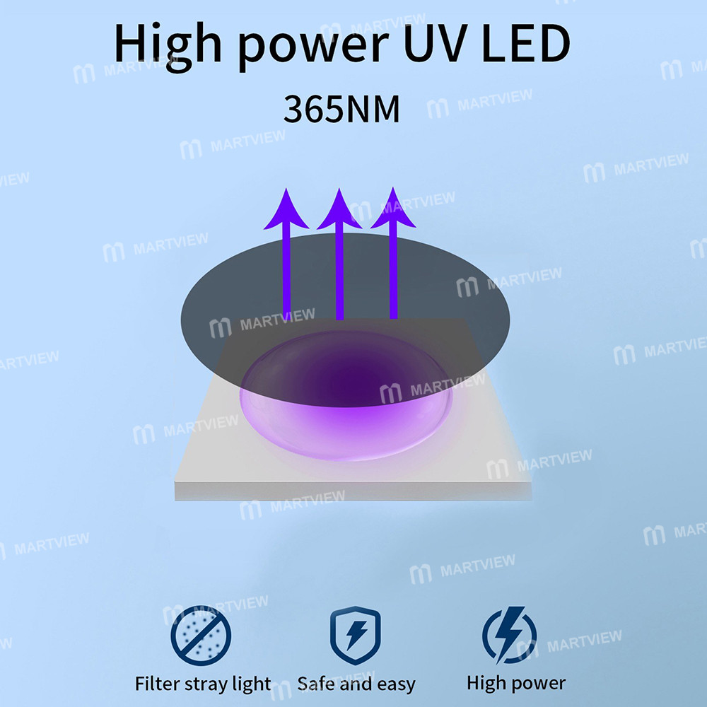 ultrasonic dog-repeller-usb-rechargeable-portable-dog-trainer--13