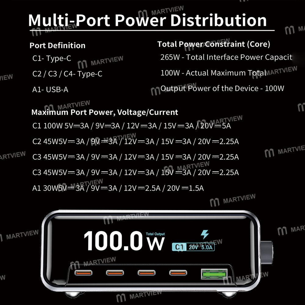 i2c a08-100w-fast-charging-colorful-large-screen-smart-display-desktop-charging-monitor-13