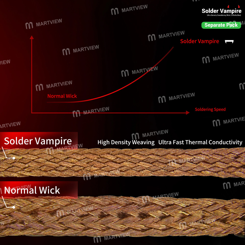 2uul dw-series-solder-vampire-2015-ultra-density-desoldering-wick-10rolls-box-separate-pack-7