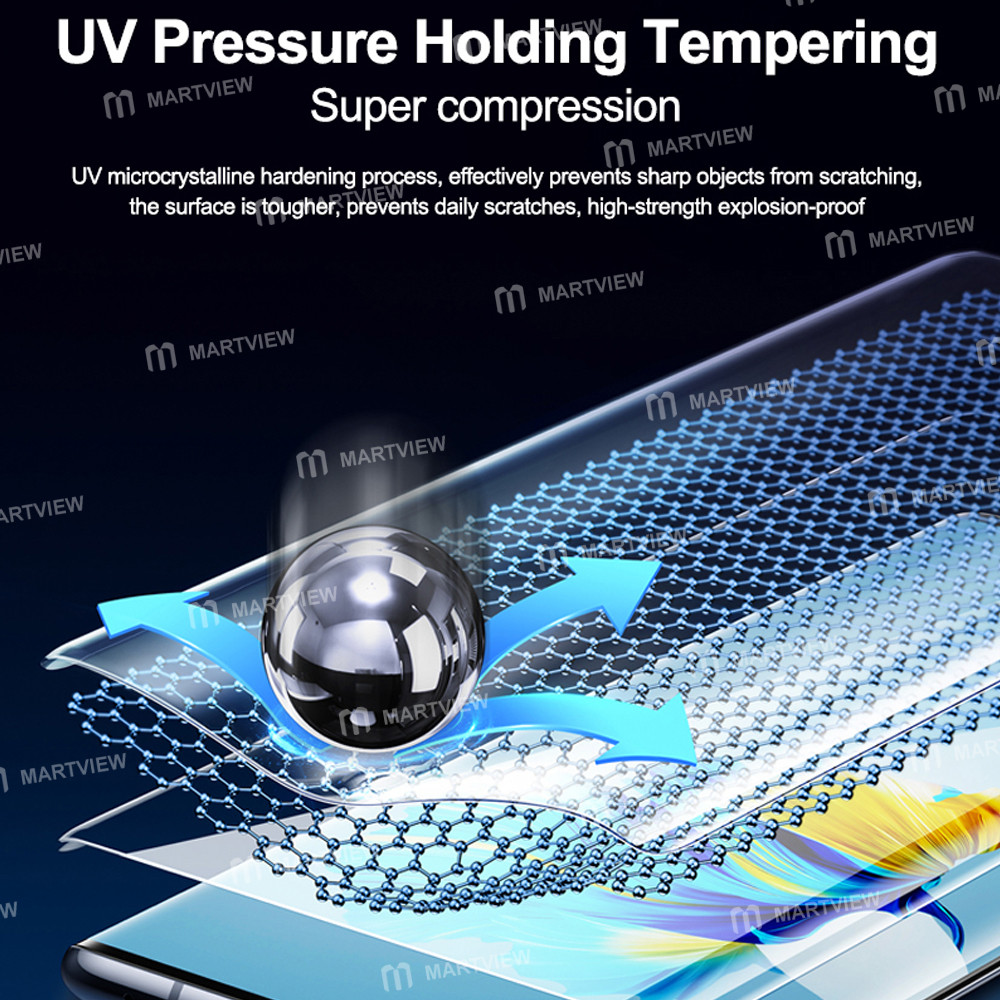 sunshine ss-u300-hd-uv-fiberglass-screen-explosion-proof-protective-film--25pcs-9