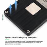 Relife RL-601M CPU Positioning Tin Planting Kit for iPhone A8 - A14