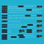 maant kj-1-dc-power-supply-boot-testing-cable-for-iphone-6g-to-14pm-and-most-android-phones-15