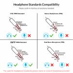 Orico SC2 Free Drive External USB Sound Card Stereo Audio Converter with Volume Adjustment