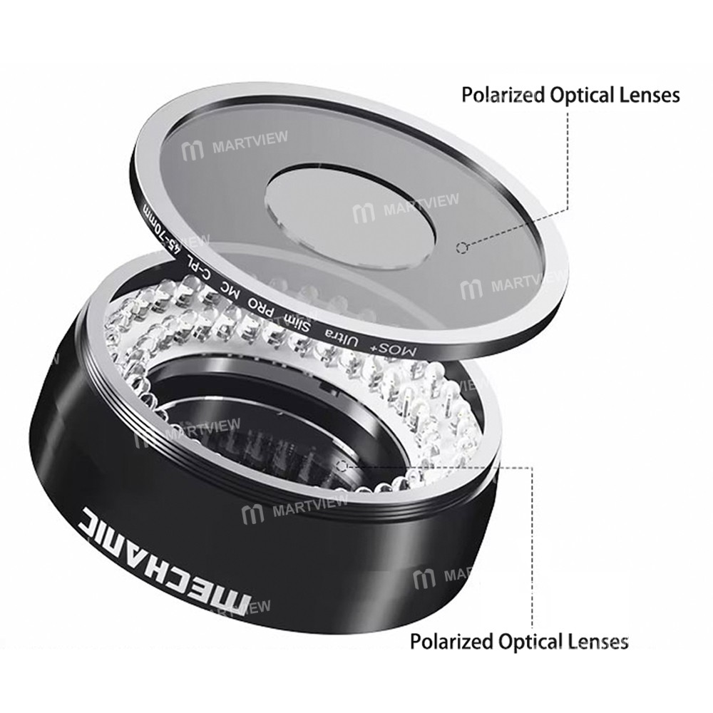 mechanic ls720-ultra-high-lumen-adjustable-microscope-polarization-ring-lamp-for-remover-glare-2