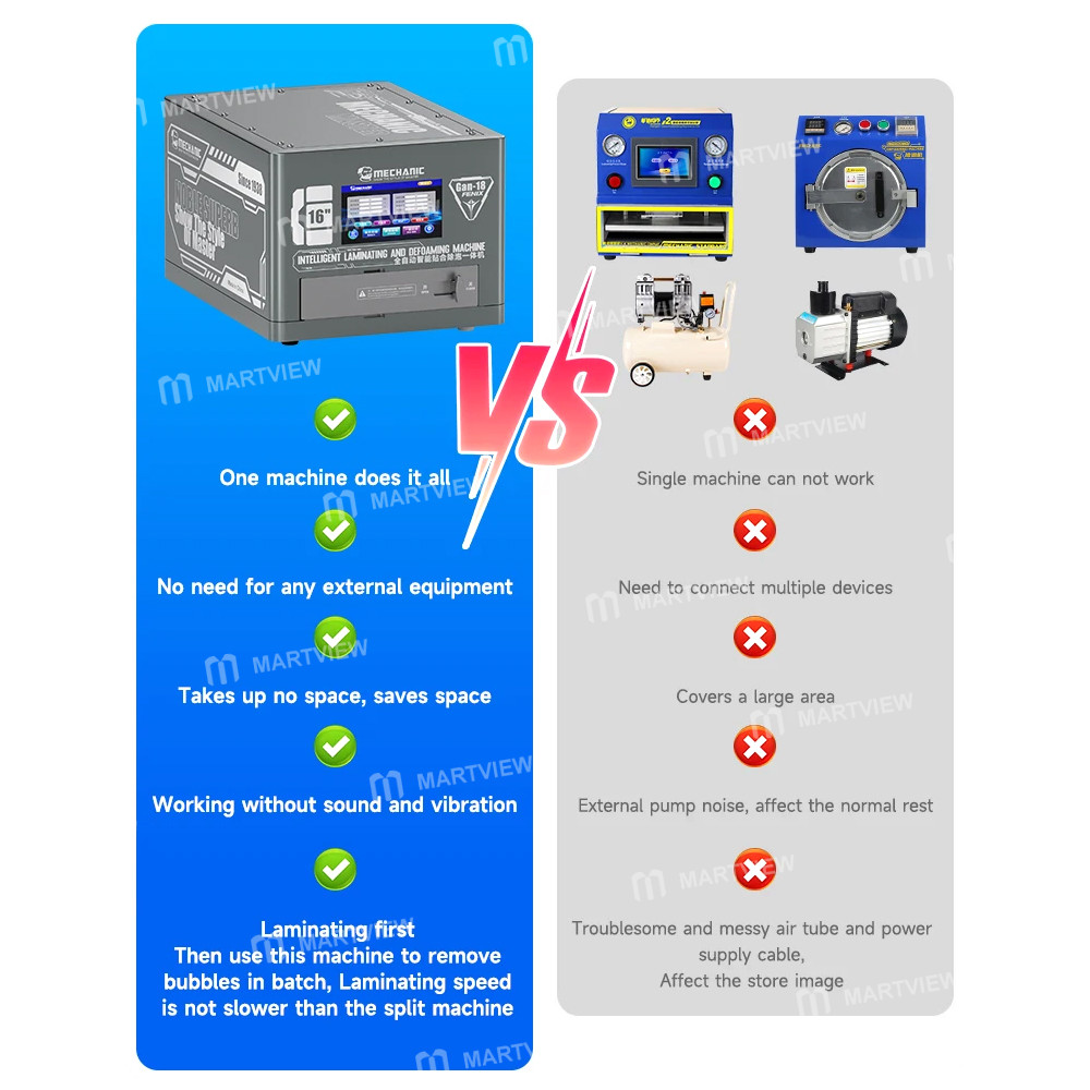 mechanic gan-18-fenix-16-inch-intelligent-laminating-and-defoaming-machine-for-mobile-phone-tablet-3