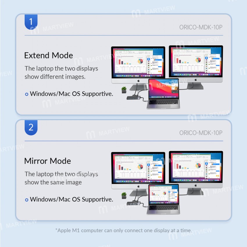 Orico MDK-10P 10-in-1 Type-C Multifunctional Docking Station Compatible HDMI / VGA for Laptop / iPad