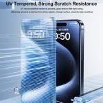 sunshine uv-1-7-inch-uv-super-toughened-hd-fiberglass-protective-film-5