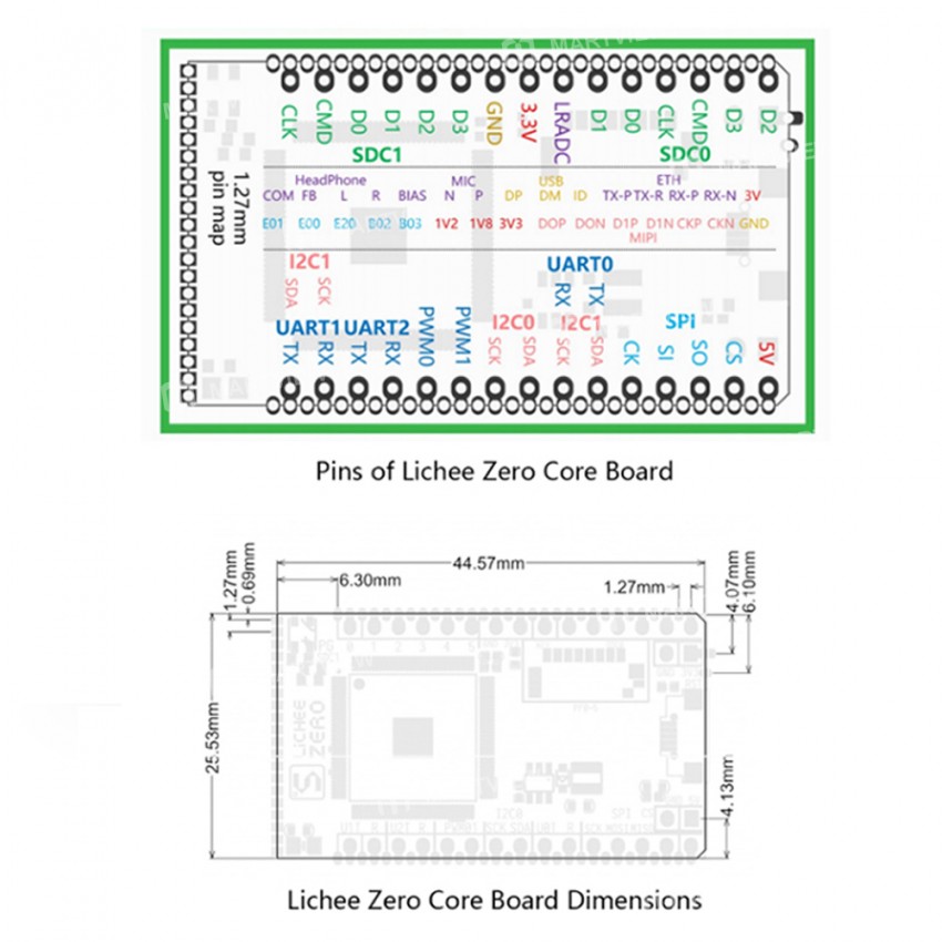 Lichee Pi Zero V3S Linux Development Board