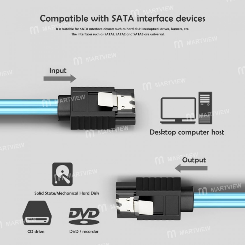 4in1 High-quality SATA 3.0 6Gbps 7 Pin Hard Drive Data High-speed Serial Port Cable